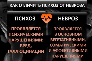 Лечение психоза в Хаджалмахи